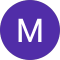 Mona Muhammad Avatar
