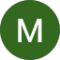 Mary Bush Avatar